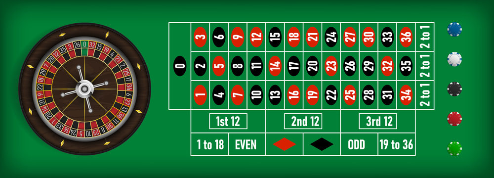 gdbet333 roulette table